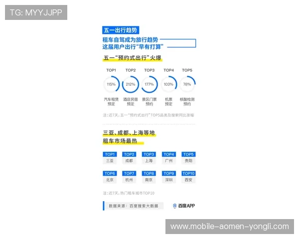 永利旗舰厅登录线路最新更新，提供多样化的登录方式满足不同用户需求