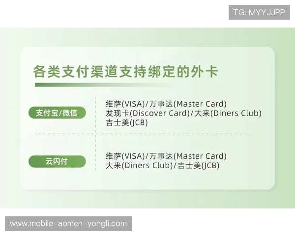 永利澳门app官方下载安全可靠，官方渠道确保您的资金安全